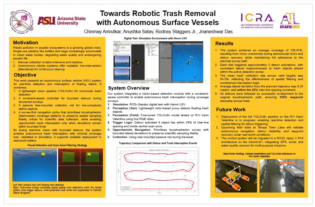 Innovation Showcase